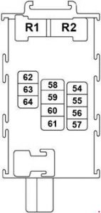 Sicherungskasten Armaturenbrett mit Start/Stopp-System im Nissan X-Trail.
