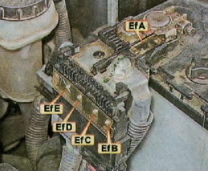 Hochleistungssicherungen am Pluspol des Batteriesicherungskastens.