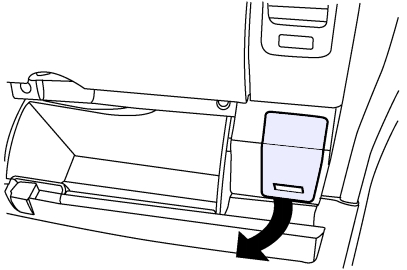 Sicherungskasten im Armaturenbrett des Nissan Xterra für Zigarettenanzünder.