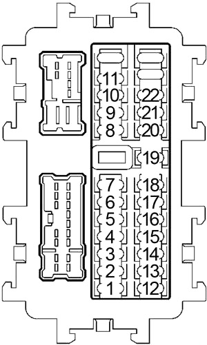 Sicherungsbelegung der Instrumententafel im Nissan Xterra für Steckdosen.
