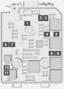 Detailansicht des Sicherungskastens im Motorraum des Opel Adam (2012-2014).