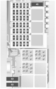 Sicherungskasten-Layout für Opel Combo C Modelle mit verschiedenen Motorisierungen.