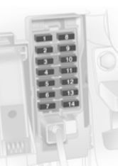 Detailansicht des Sicherungskastens hinter dem Armaturenbrett für adaptives Fahrlicht.