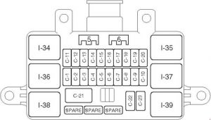 Übersicht des Sicherungskasten-Layouts in der Fahrerkabine des Opel Frontera.