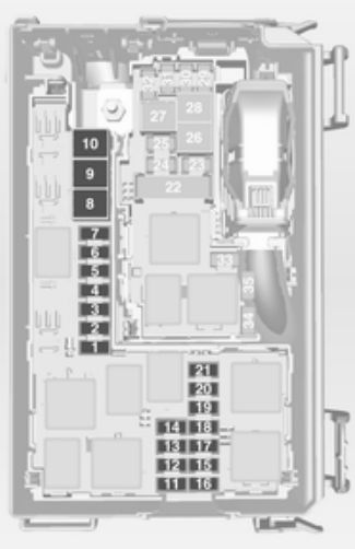 Detailansicht des Sicherungskastens im Motorraum des Opel Meriva B.