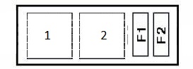 Sicherungsbelegung für Opel Vectra B, Sicherungskasten Nr. 3 (1995-2000).