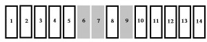 Sicherungskasten im Innenraum des Peugeot 205 (1995-1998) mit Sicherung 8 für den Zigarettenanzünder.
