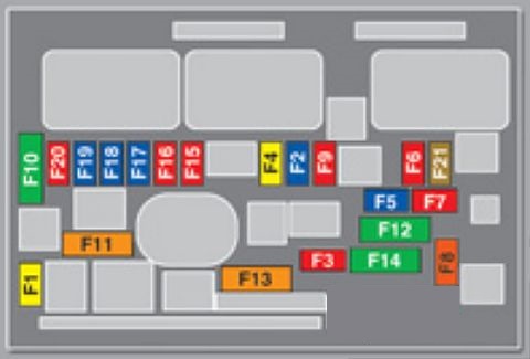 Detailansicht des Sicherungskastens im Motorraum des Peugeot 3008 (2009-2016).
