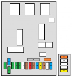 Sicherung 9 für den Zigarettenanzünder in der Konsole des Peugeot 307 CC (2005).