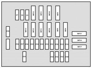 Sicherungen im Motorraum des Peugeot 607, relevant für den Radioverstärker der Antenne.