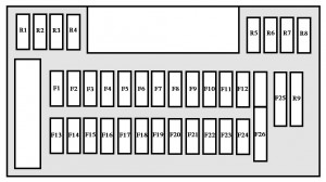 Sicherungskasten im Innenraum des Peugeot 607 (1999-2004) mit Sicherung F10 für Zigarettenanzünder.