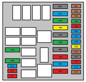 Sicherungskasten im Motorraum des Peugeot Bipper (2007-2008) für Rückleuchten.