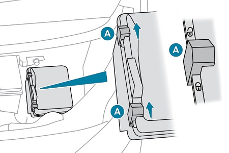 Sicherungshalter im Motorraum, nahe der Batterie, für Fahrzeugwartung.