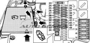 Sicherungskasten im Motorraum des Range Rover P38A für die Frontscheibenheizung.