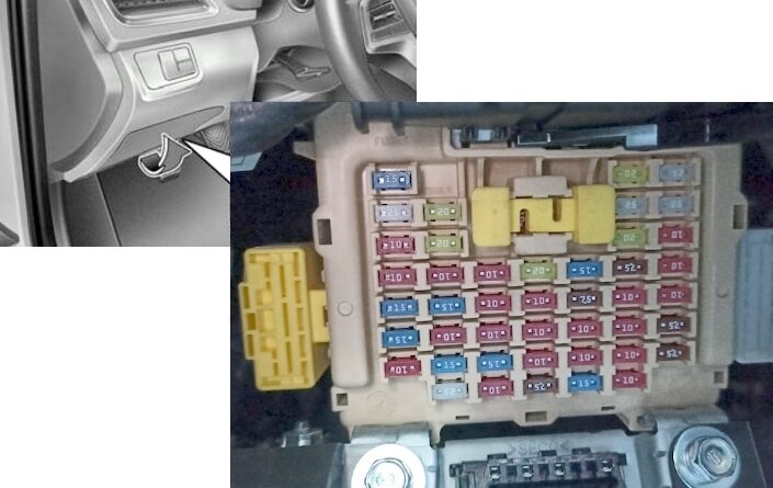 Hyundai Accent (i25) HC – Sicherungskasten
