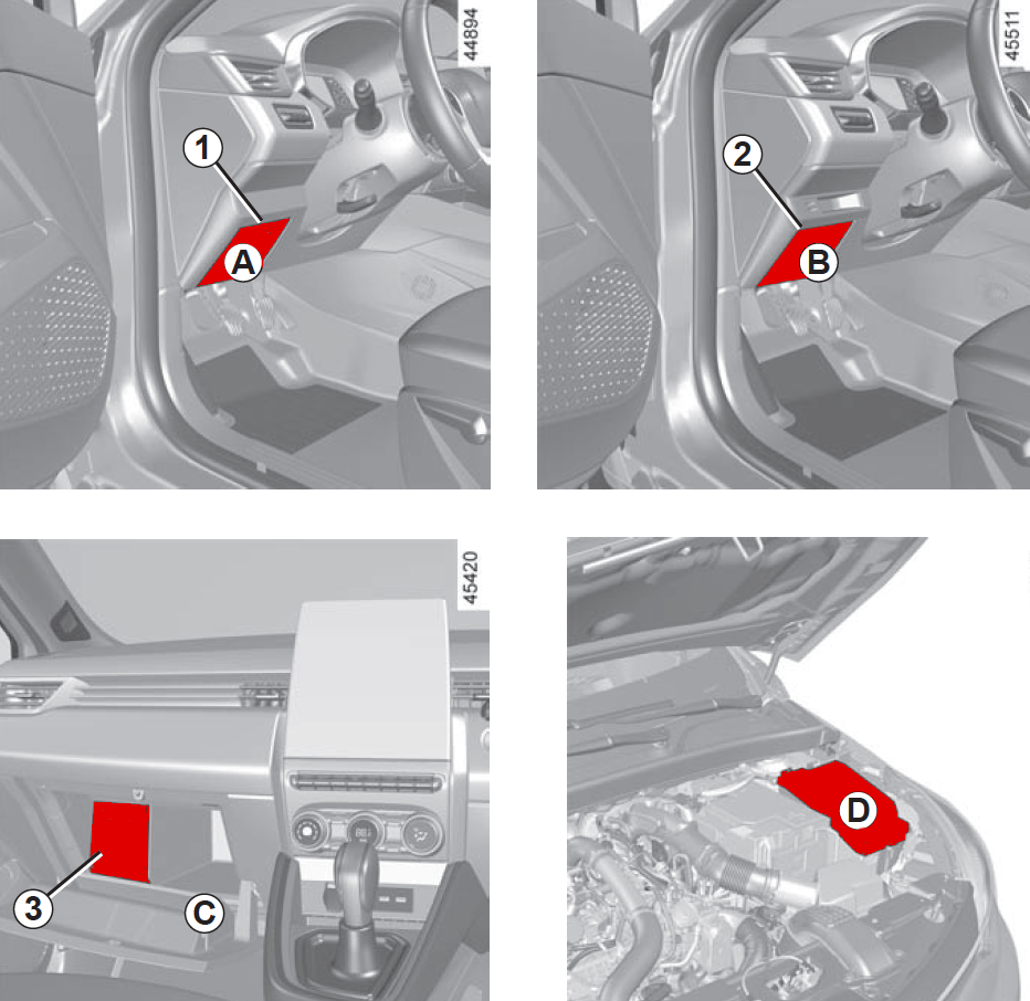 Übersicht des Sicherungskastens im Renault Clio V, Kabine und Motorraum.