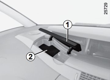 Sicherungsplan für den Renault Espace IV (2003-2014) im Fahrgastraum.
