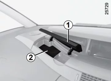 Sicherungskasten auf dem Armaturenbrett des Renault Espace, zeigt Sicherung F24.