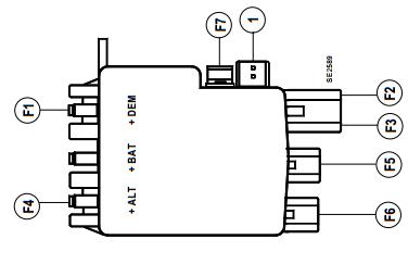 Sicherungskasten direkt an der Fahrzeugbatterie, detailliert dargestellt.