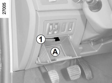 Sicherungsverteilung im Fahrgastraum des Renault Laguna III, Handschuhfach A.
