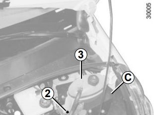 Sicherungskasten im Motorraum, mit Schraube 2 und Kühlmittelbehälter 3.