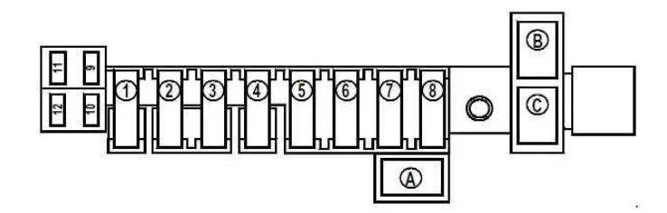 Tabelle mit Zuordnung der Stromversorgungssicherungen und Relais vor der Batterie.