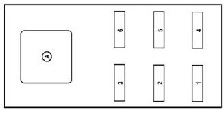 Diagramm des Sicherungskastens unter dem Beifahrersitz für einfache Wartung.