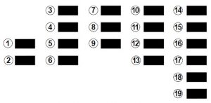 Sicherungsbelegung für den Zigarettenanzünder (Sicherung 19) im Renault Scenic (2015-2016).