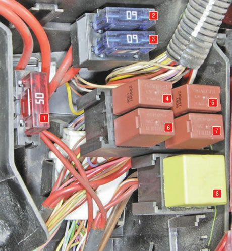 Sicherungskasten im Motorraum neben der Batterie unter der Schutzabdeckung.