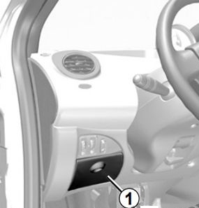 Sicherungskastenposition im Fahrzeug mit Linkslenkung hinter der Verkleidung.
