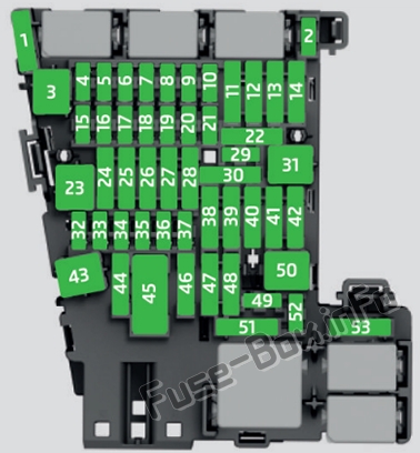 Seat Ateca (2016-2021) – Sicherungskasten