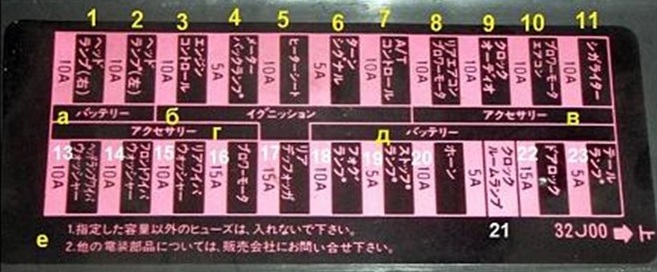Schaltplan der japanischen Kabinenversion