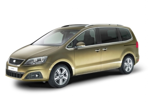Seat Alhambra (2011-2021) – Sicherungskasten