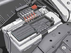 Sicherungskasten im Motorraum an der Batterie für die Seitenlichtblinker.