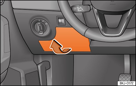 Sicherungen im Fahrzeuginnenraum, inklusive Zigarettenanzünder-Sicherung 4.