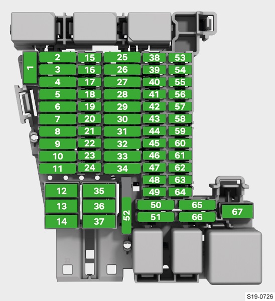 Detailansicht der Sicherungen im Fahrzeuginnenraum des Seat Leon, Sicherung 52.