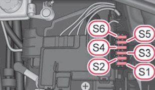 Sicherungskasten im Motorraum, sichtbar unter der Abdeckung neben der Batterie.