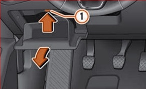 Schema des Sicherungskastens im Fahrgastraum des Seat Tarraco (2019) für Linkslenker.