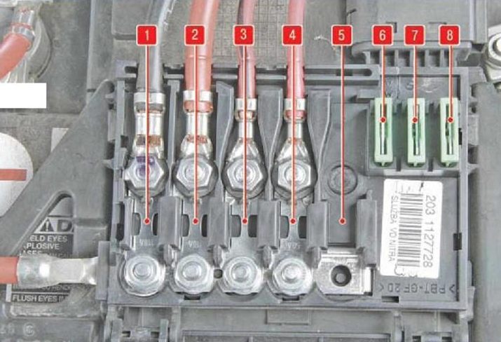 Diagramm des Motorraums mit Sicherungen und Relais im Batteriekasten.