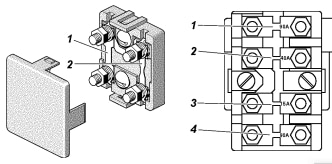 Übersichtliches Diagramm der Sicherungsbelegung im Sicherungskasten.