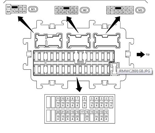 Diagramm der Komponenten im Fahrgastraum