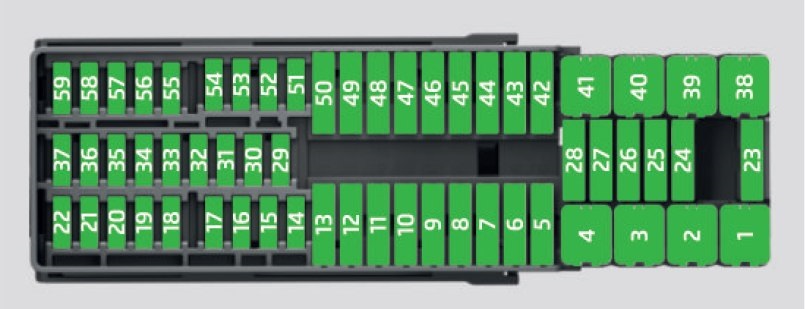 Sicherungsplan für Skoda Fabia (2018-2019) mit Linkslenkung, detailliert dargestellt.