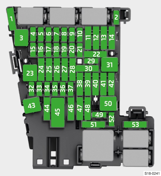 Sicherungsbelegung im Armaturenbrett des Škoda Kodiaq, Modelljahr 2022.