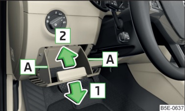 Sicherungskasten-Diagramm für Skoda Octavia (2017-2019) bei Linkslenkung hinter dem Handschuhfach.
