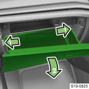 Übersicht der Sicherungen 20 und 62 für USB-Anschlüsse im Fahrgastraum.