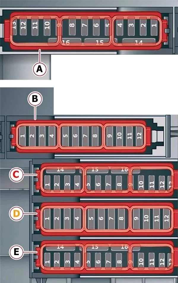 Sicherungsplan für den Fahrgastraum des Audi E-Tron (2019-2020).