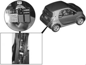 Sicherungs- und Relaismodul F1 für die Stromversorgung eines Elektrofahrzeugs.