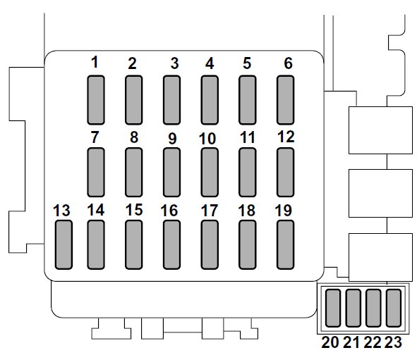 Nahaufnahme der Instrumententafel eines Fahrzeugs, Modelljahr 2008.