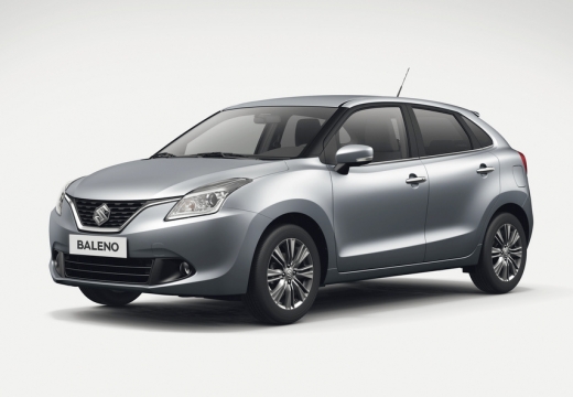 Suzuki Baleno (2015-2019) – Sicherungskasten