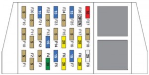 Detailansicht des Sicherungskastens 1 aus dem Baujahr 2014.